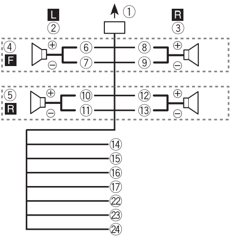 Aansluitingen - Stroomkabel - Stap 1