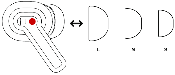Oordopjes vervangen