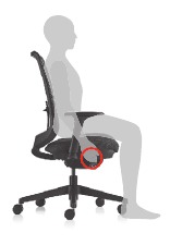 Knop om de kanteling te begrenzen