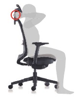 Hoofdsteun om de hoogte te verstellen
