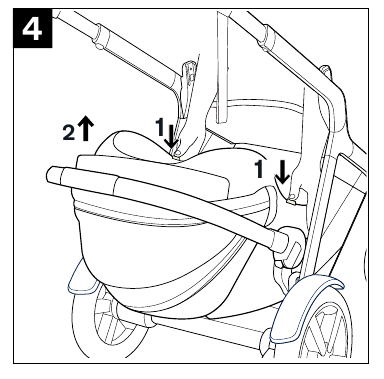 Postadapters voor babyautostoel - Stap 4