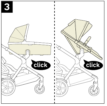 Postadapters voor zitje en reiswieg - Stap 3