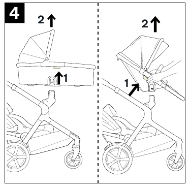 Postadapters voor zitje en reiswieg - Stap 4