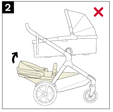 Gebruik van zitmogelijkheden - Stap 2
