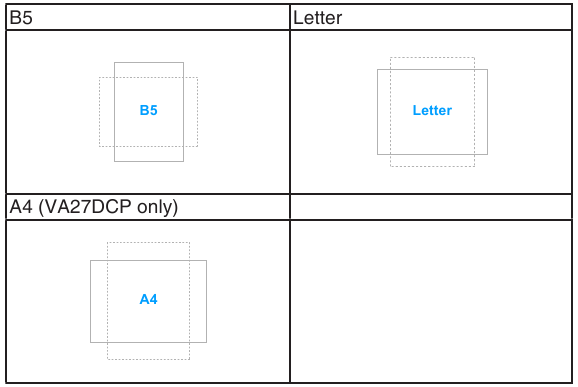 OSD-menu (On-Screen Display) - Stap 10