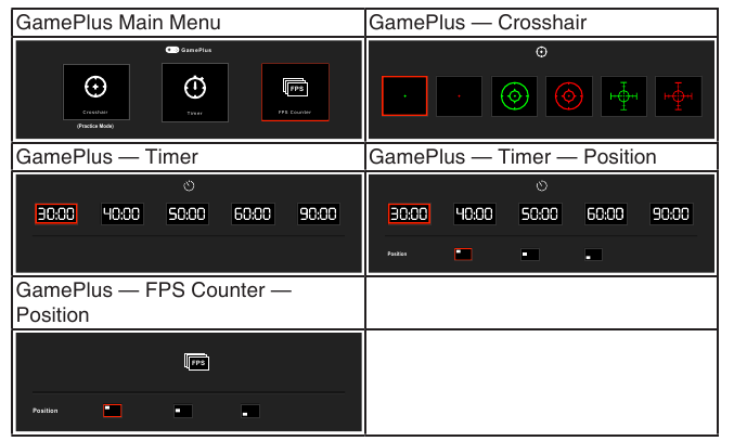 OSD-menu (On-Screen Display) - Stap 8