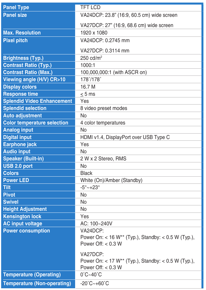 Samenvatting van specificaties - Tabel 1