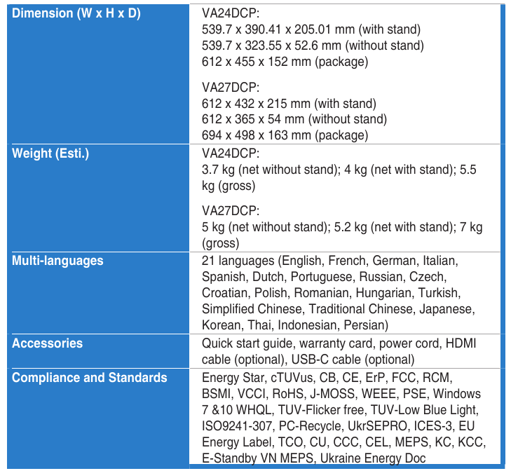 Samenvatting van specificaties - Tabel 2