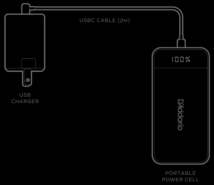 BATTERIJ OPLADEN