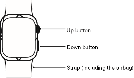 Structuurdiagram en paklijst