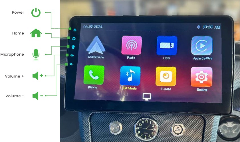 Overzicht LCD-schermfunctionaliteiten