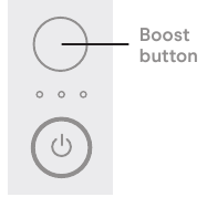 Boost is ingeschakeld