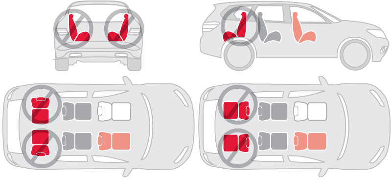 Vehicle Seating Positions