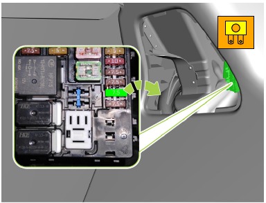 Directe gevaren uitschakelen - Alternatieve methode - Stap 3