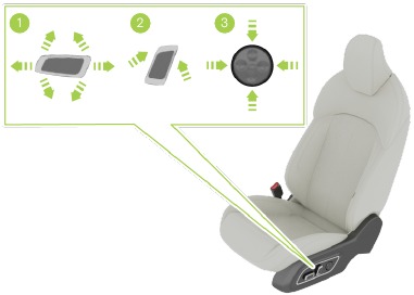Elektrische verstelfunctie voorstoelen - Stap 1