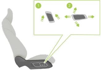 Elektrische verstelfunctie voorstoelen - Stap 2