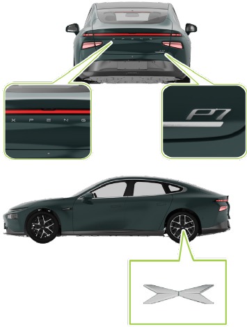 Identificatie/herkenning - P7-logo's en opladen