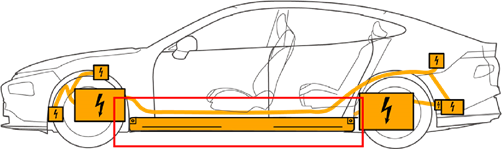 Opgeslagen energie/vloeistoffen/gassen/vaste stoffen - Batterijpakket, hoogspanning