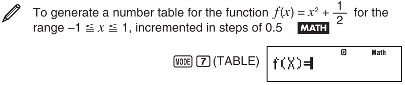 Een getallentabel maken van een functie (TABLE) - Deel 1