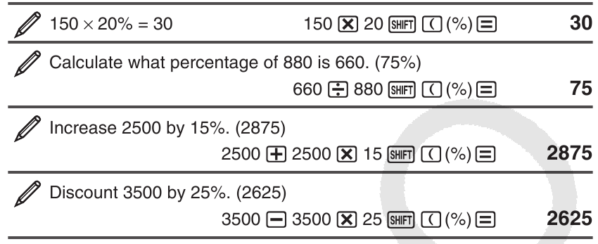 Percentageberekeningen