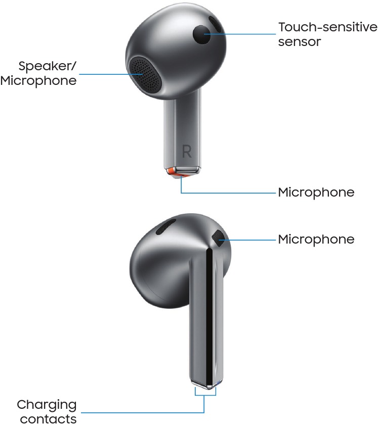 Overzicht - Galaxy Buds3