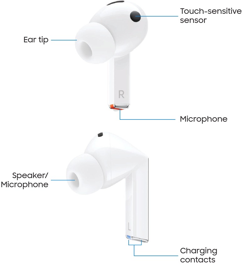 Overzicht - Galaxy Buds3 Pro