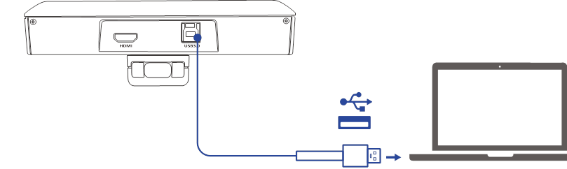 VERBINDEN MET EEN COMPUTER - USB-verbinding