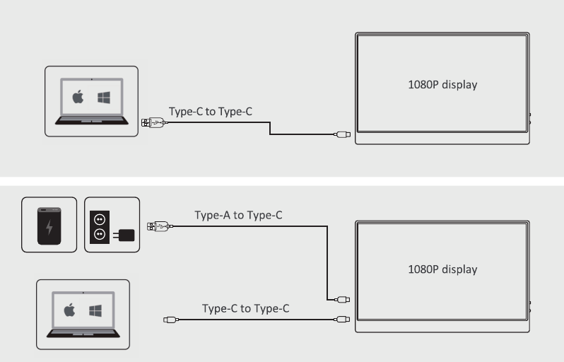 Een computer aansluiten met een USB Type-C-poort