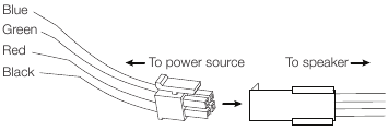 Luidspreker-LED-bedrading