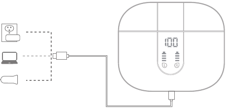 De case opladen