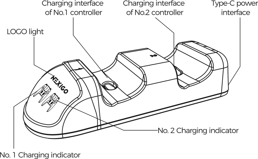 Productdiagram - Deel 1