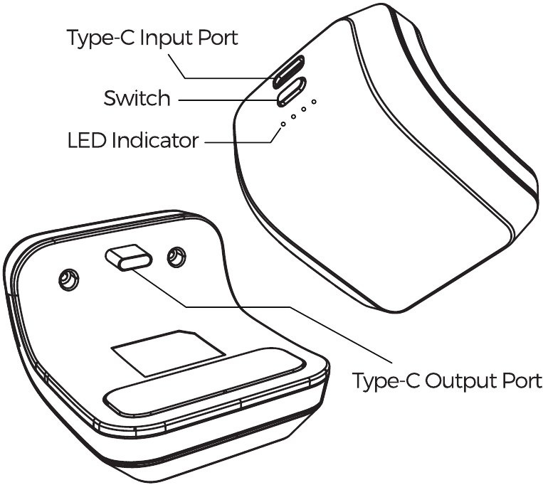 Productdiagram