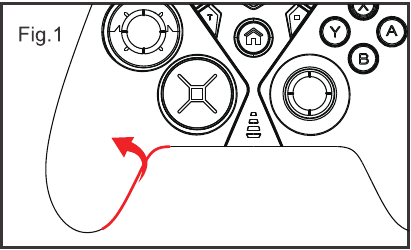 Instructies voor het verwisselen van D-pad en linkerjoystick - Stap 1