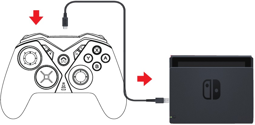 Bekabelde verbinding instellen - Switch-console - Stap 3