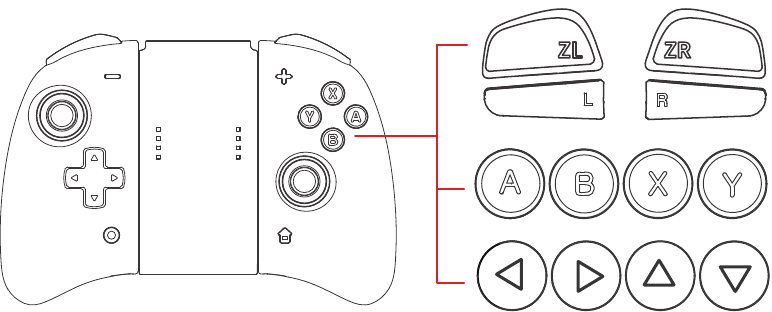 Knoppen die de turbofunctie kunnen gebruiken
