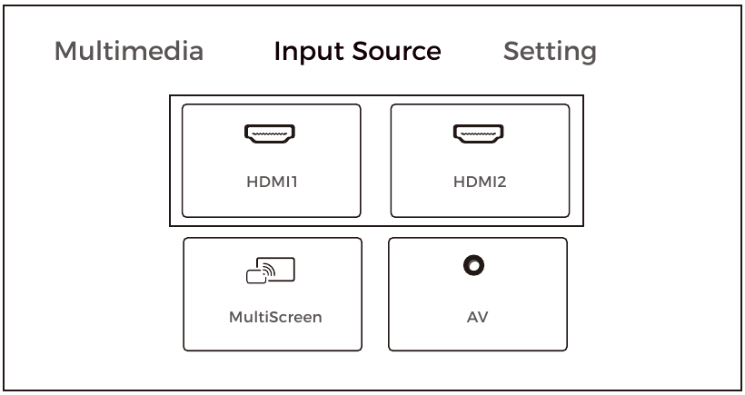 MULTIMEDIA-AANSLUITINGEN - HDMI - Stap 2