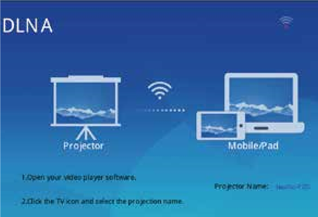 MULTISCREEN-VERBINDINGEN - DLNA