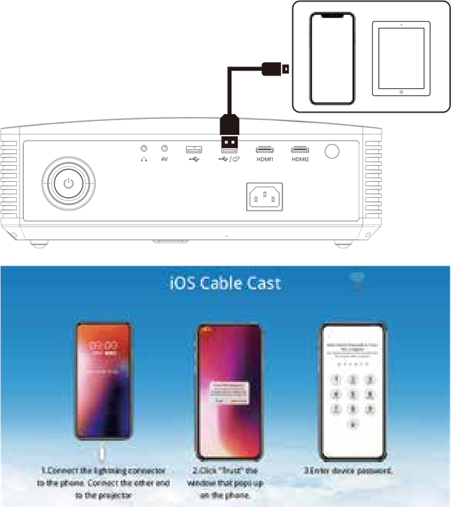 MULTISCREEN-VERBINDINGEN - IOS CABLE CAST