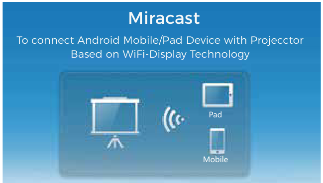 MULTISCREEN-VERBINDINGEN - MIRACAST