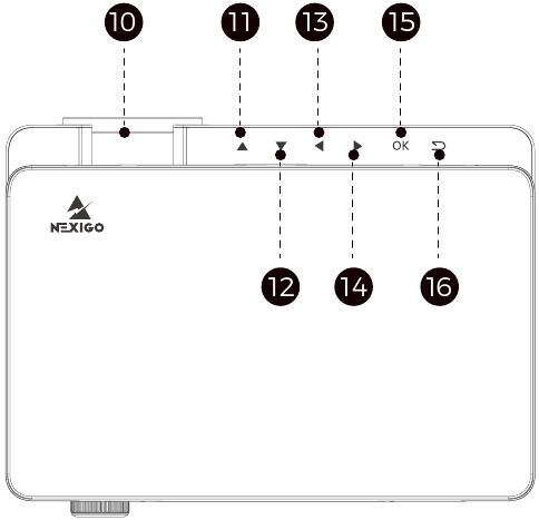 PROJECTORDIAGRAM - Deel 2