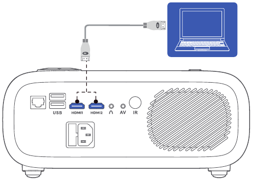 HDMI-AANSLUITINGEN 