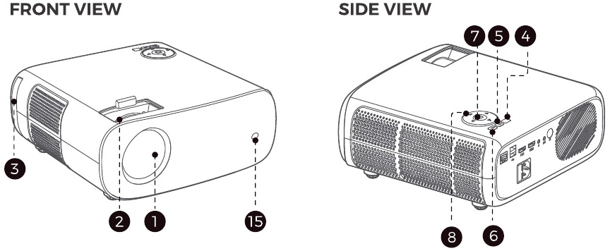 PROJECTORDIAGRAM - VOOR-/ZIJ-AANZICHT