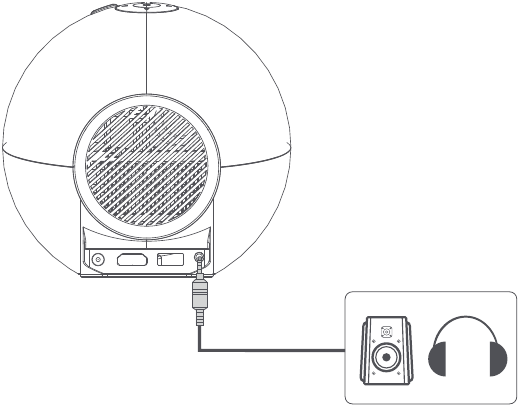 MULTIMEDIA-AANSLUITINGEN - 3,5MM-AUDIO 