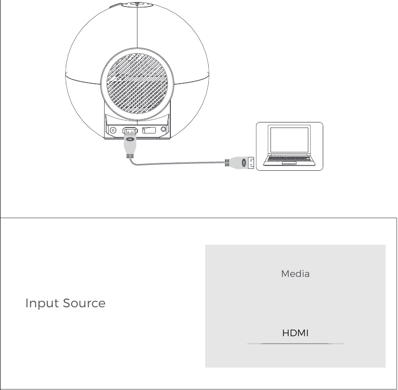 MULTIMEDIA-AANSLUITINGEN - HDMI-AANSLUITINGEN