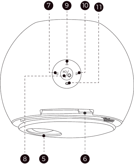 PROJECTORSCHEMA - BOVENZIJDE