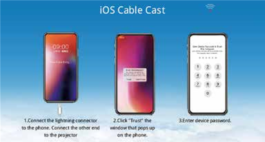 MULTISCHAKERM CONN-S - iOS Cable Cast - Stap 2