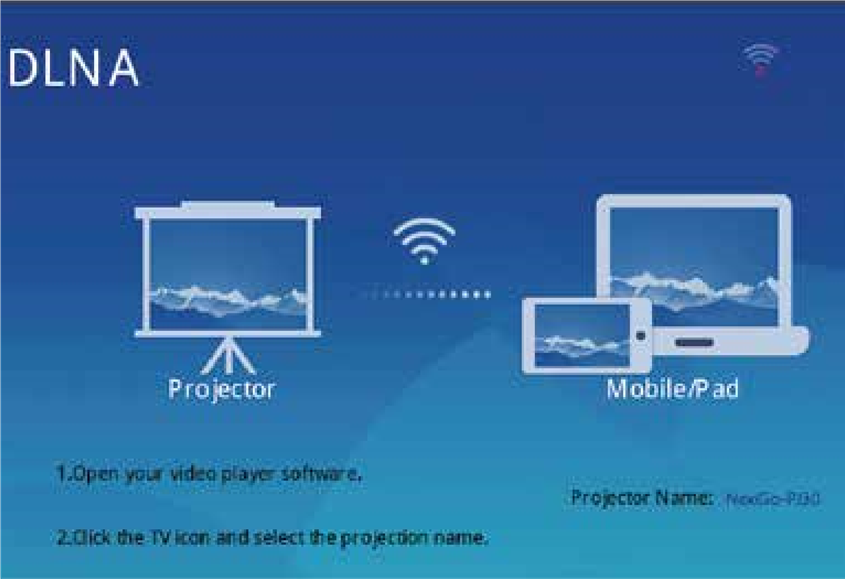 MULTISCHAKERMVERBINDINGEN - DLNA