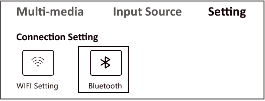 SYSTEEMINSTELLINGEN - Bluetooth-verbinding - Stap 1