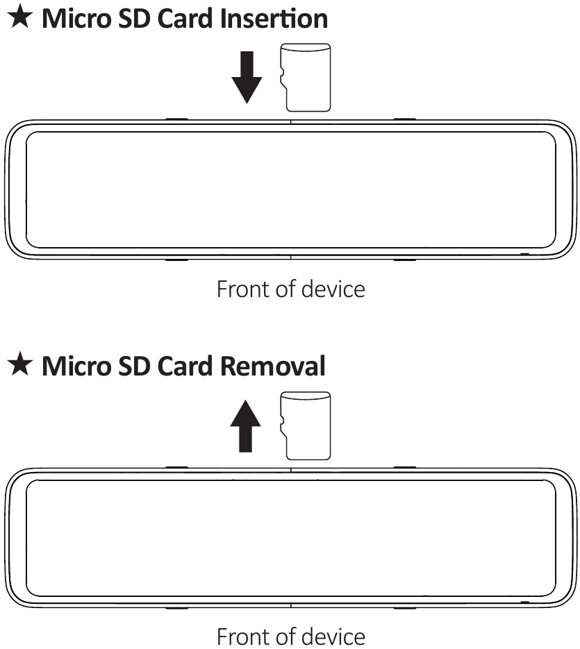 Installatie van micro SD-kaart
