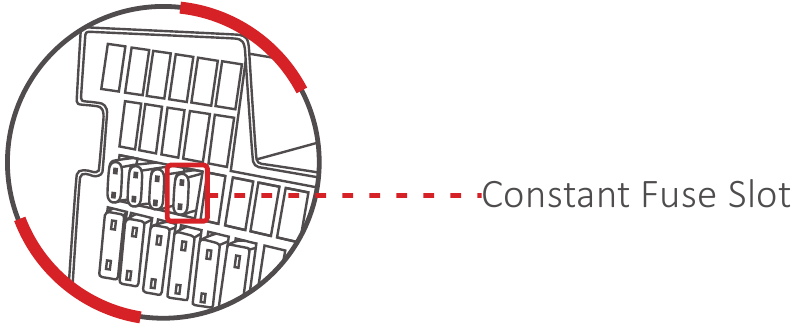 Installatie - Stap 3 - Zoek de constante zekering